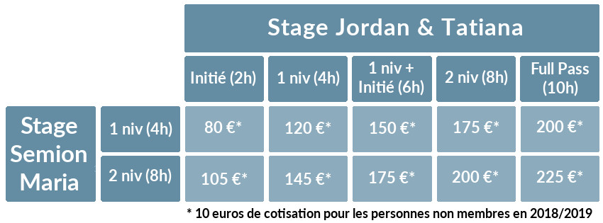 Grille des différents tarifs