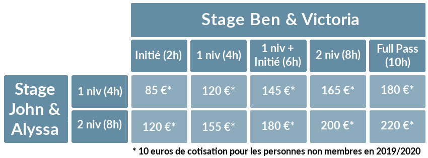 Grille des différents tarifs