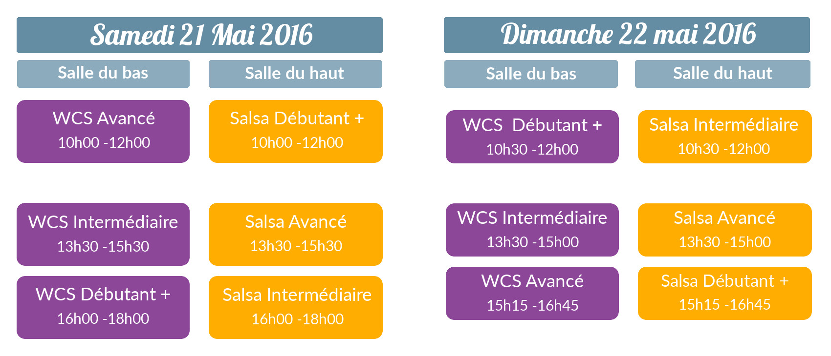 Le planning des stages