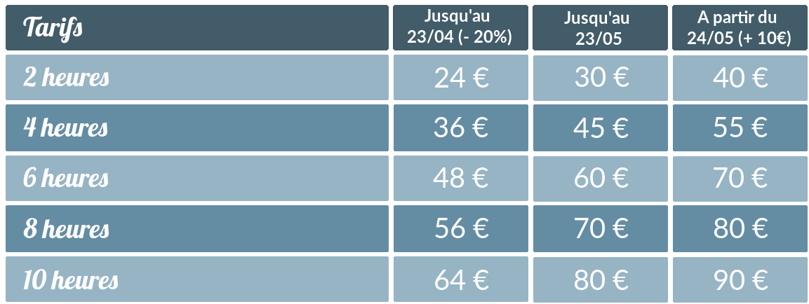 Tarifs Festival Salsa Bachata