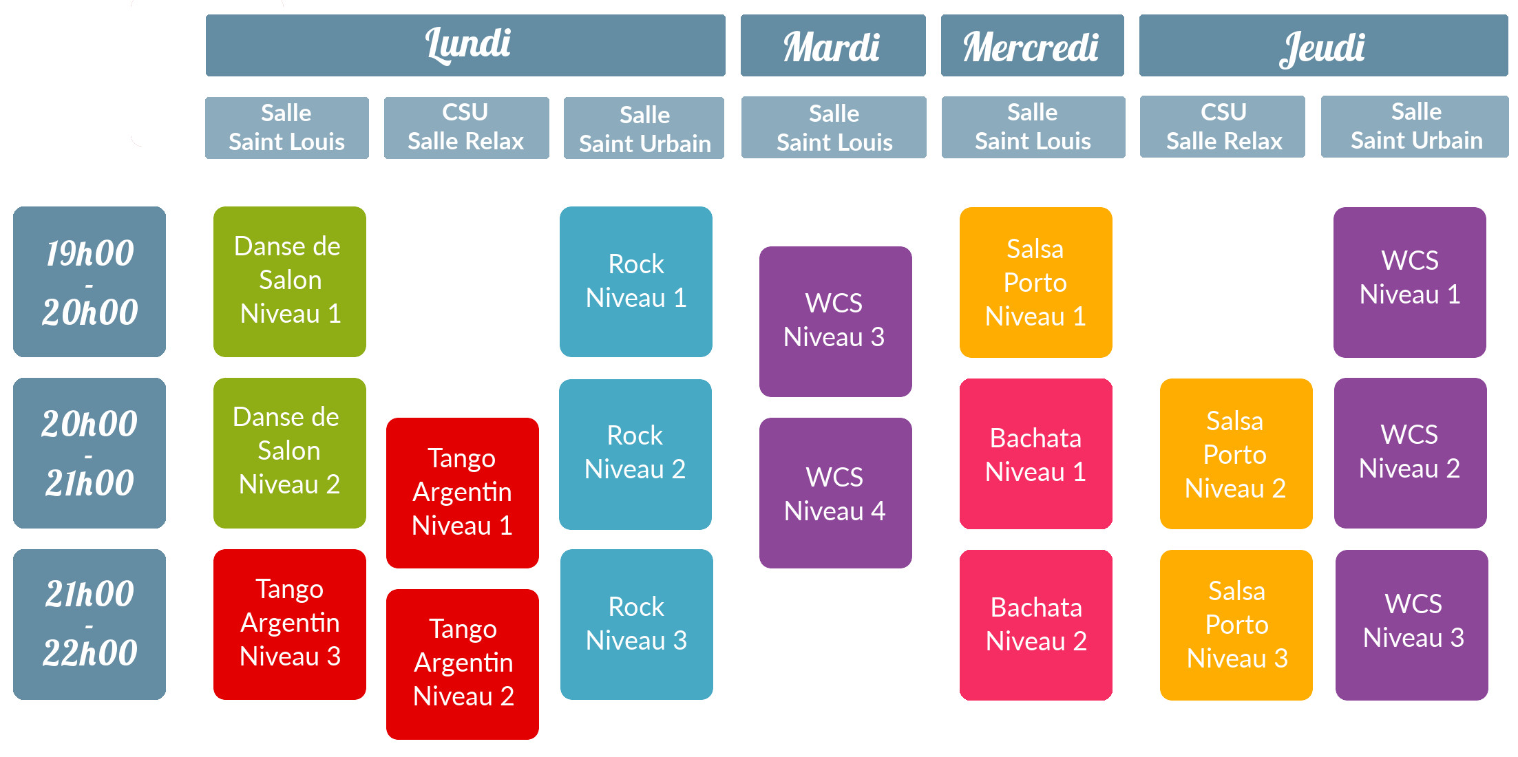 Le planning des cours 2019-2020