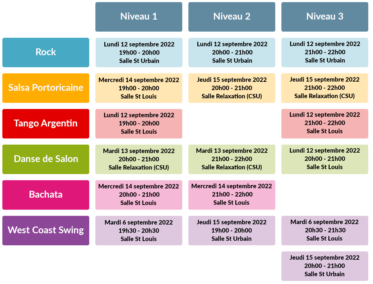 planning decouverte