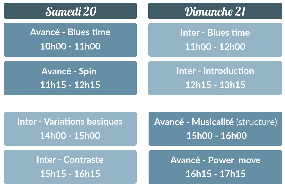 Planning stage de wcs