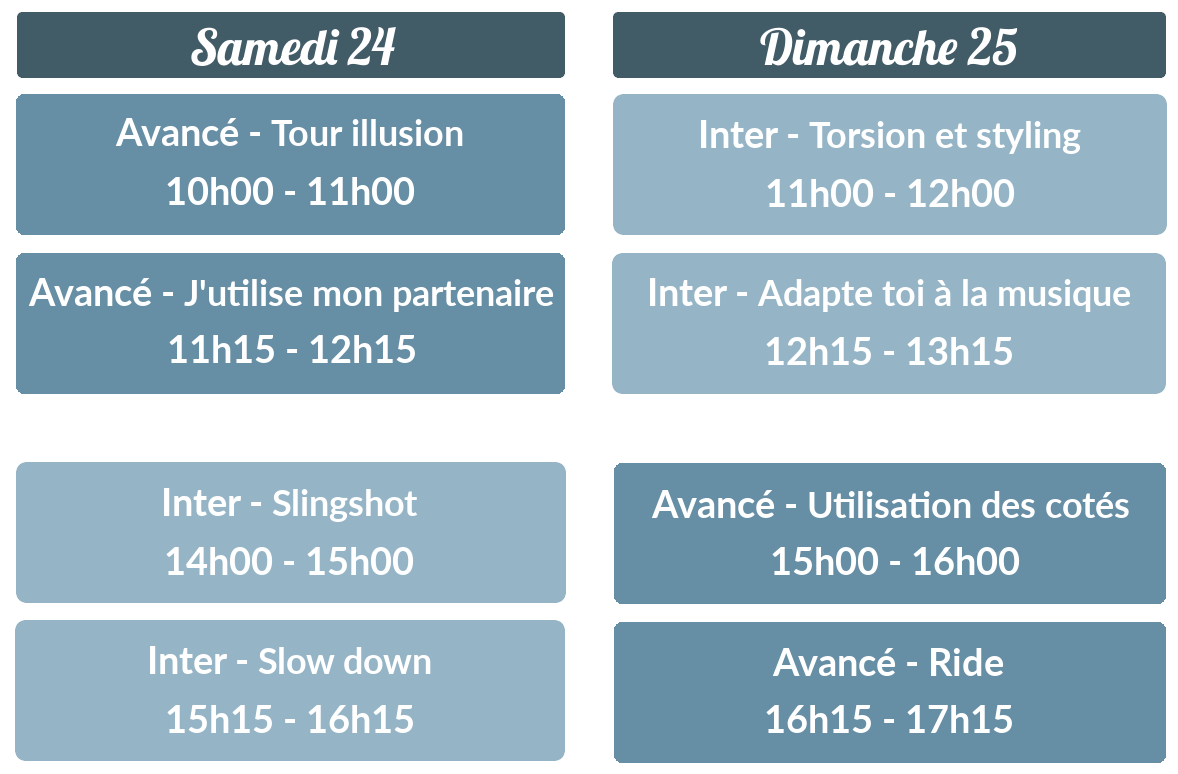 Planning stage de wcs