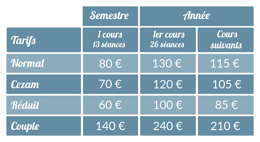 Grille des différents tarifs