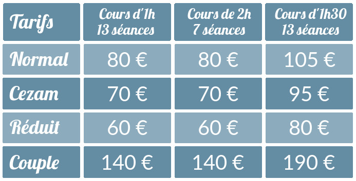 Grille des différents tarifs